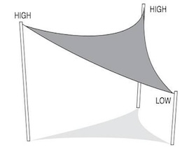 Tende a vela Coolaroo Extreme 5m x 5m x 5m image 2