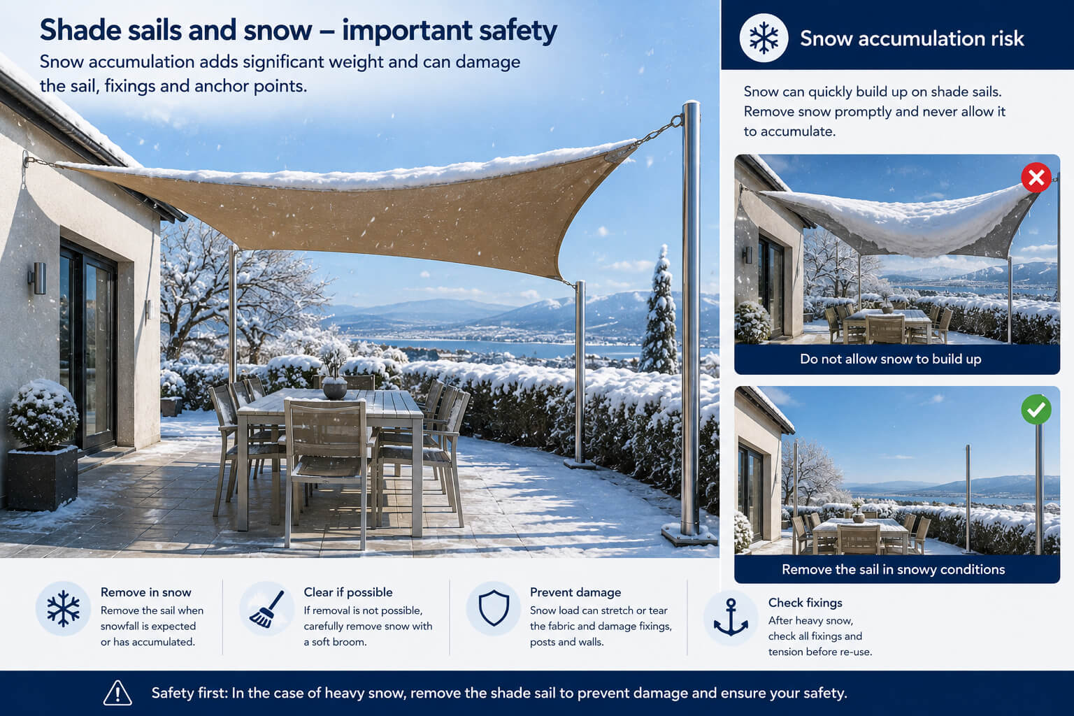 Neve: evitare l’accumulo